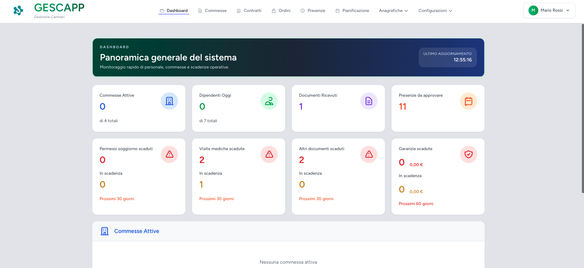 Dashboard Gescapp